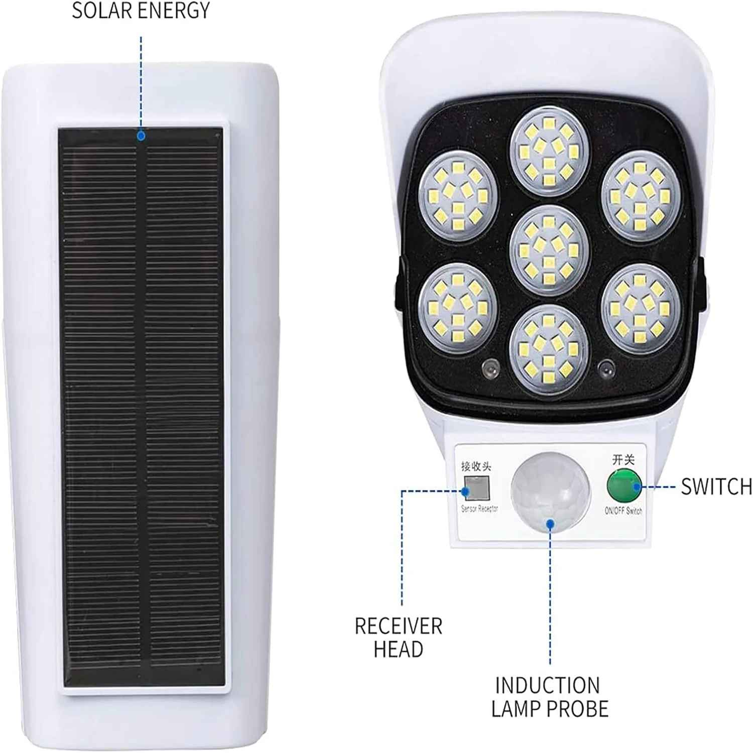 LAMPADA SOLAR COM SENSOR DE MOVIMENTO